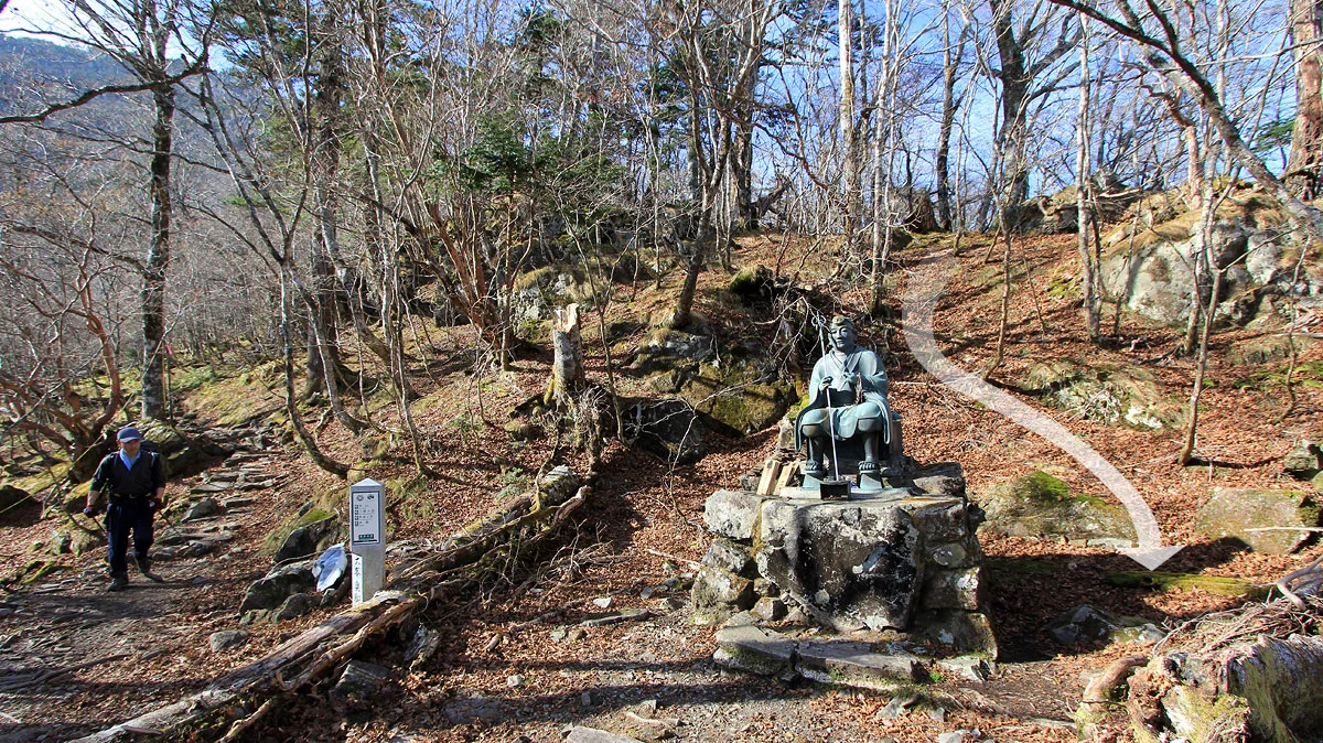 聖宝ノ宿跡と理源大師像
