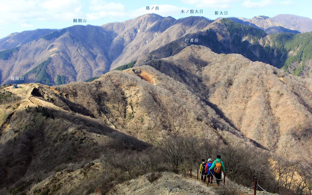 塔ノ岳まで4.0キロの道標