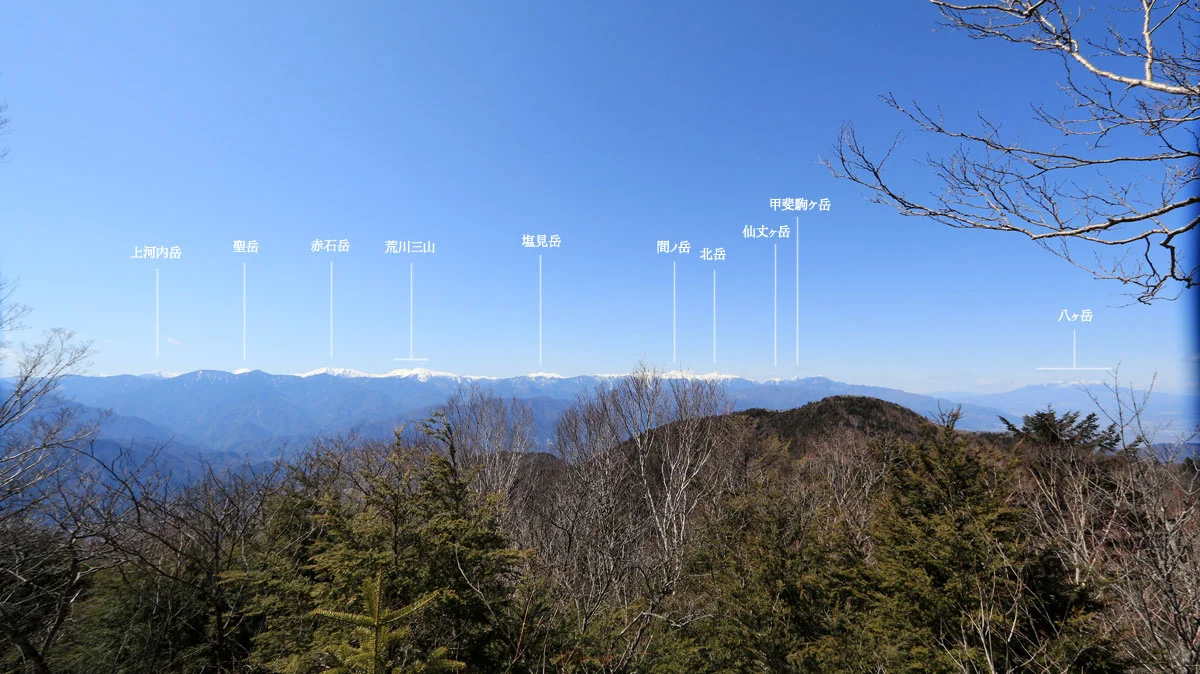 北アルプス展望台からの風景