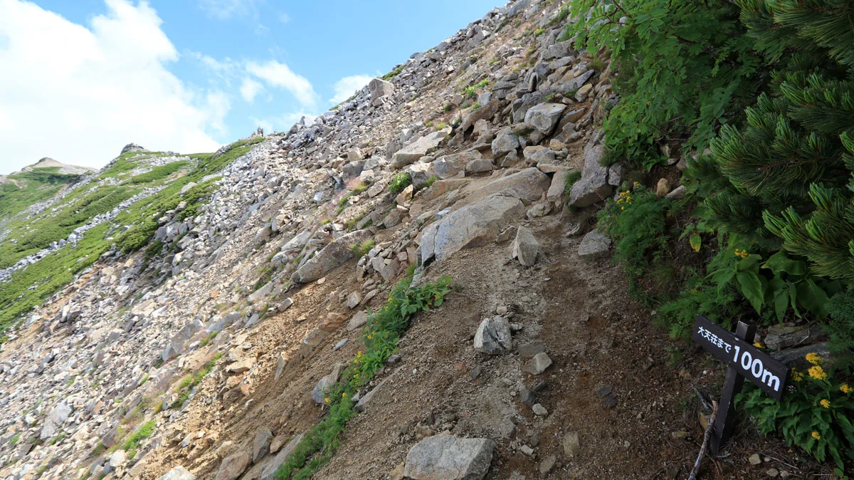 「大天荘まであと100m」と書かれた道標